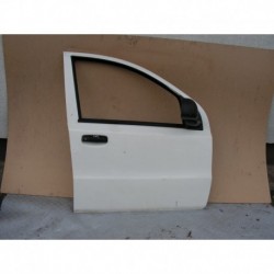 LUSTERKO PRAWE FIAT PANDA 268/A II