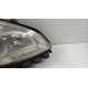 RENAULT SCENIC II LIFT LAMPA PRZÓD PRAWA SOCZEWKA