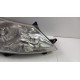 FIAT SCUDO II LAMPA PRZÓD PRAWA